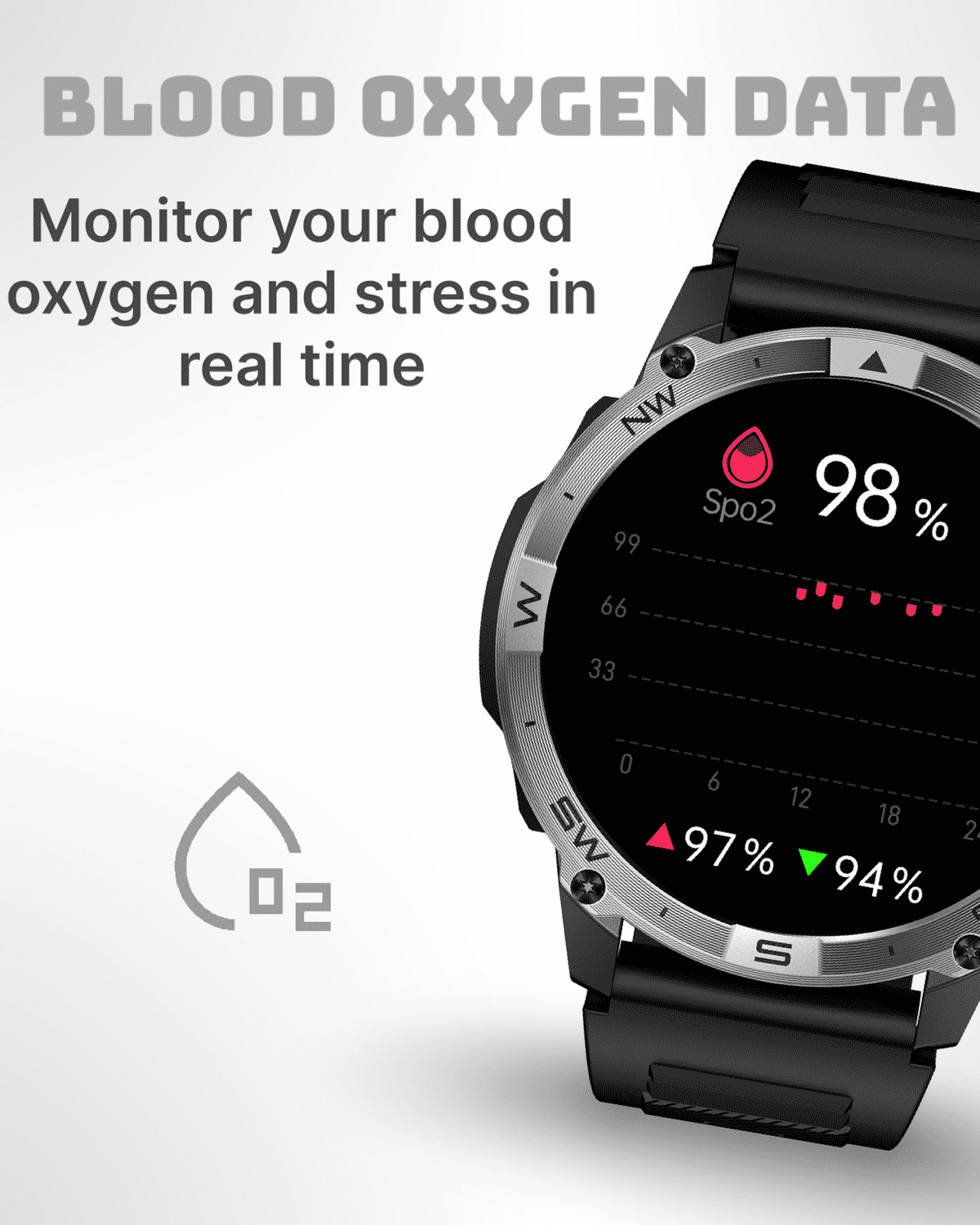 ZE™ Force Smartwatch
