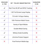 ZE Pulse Smartwatch thumbnail