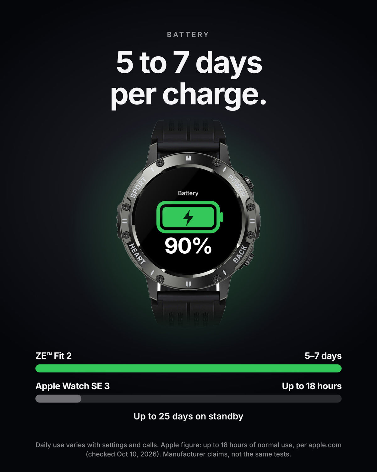 ZE™ FIT 2 Smartwatch