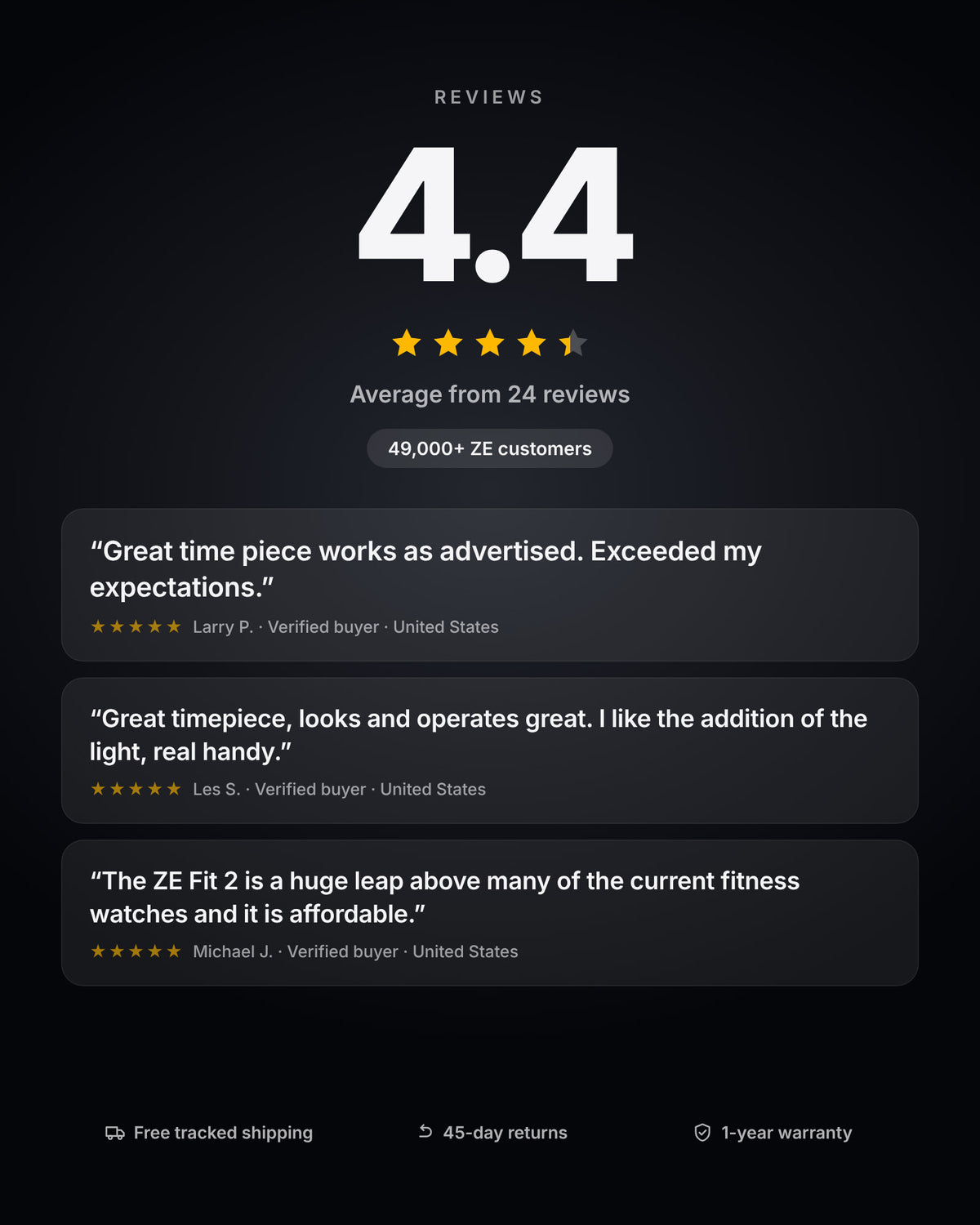 ZE™ FIT 2 Smartwatch
