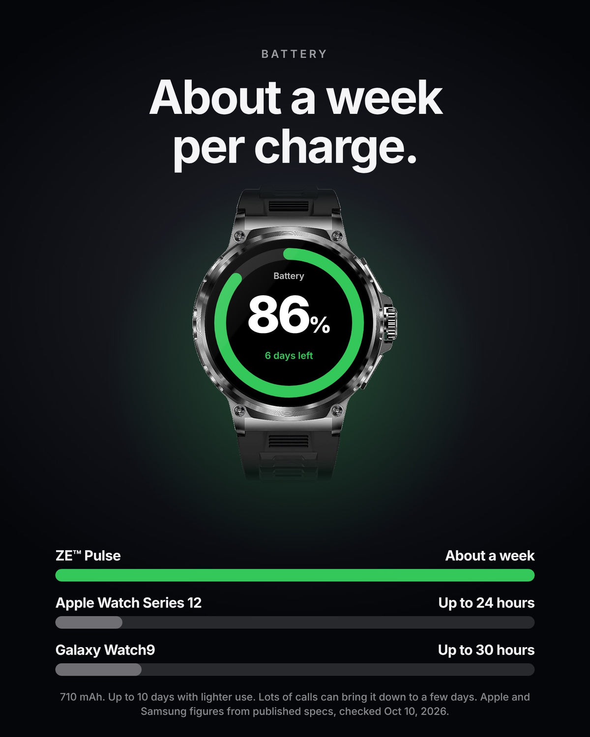 ZE™ Pulse Smartwatch