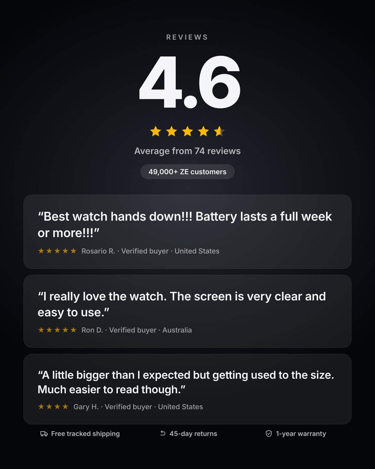 ZE™ Pulse Smartwatch